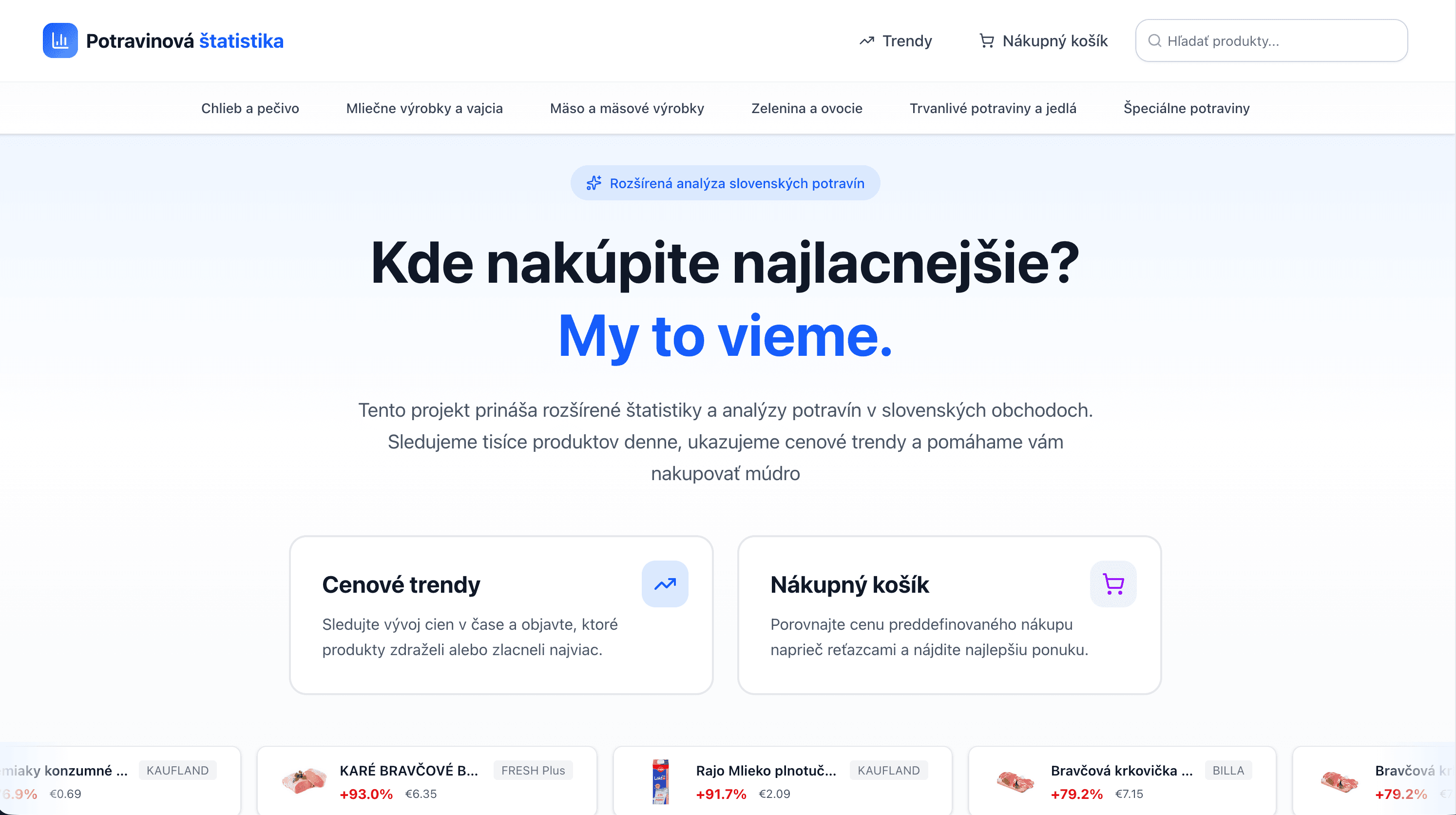 Food price statistics website