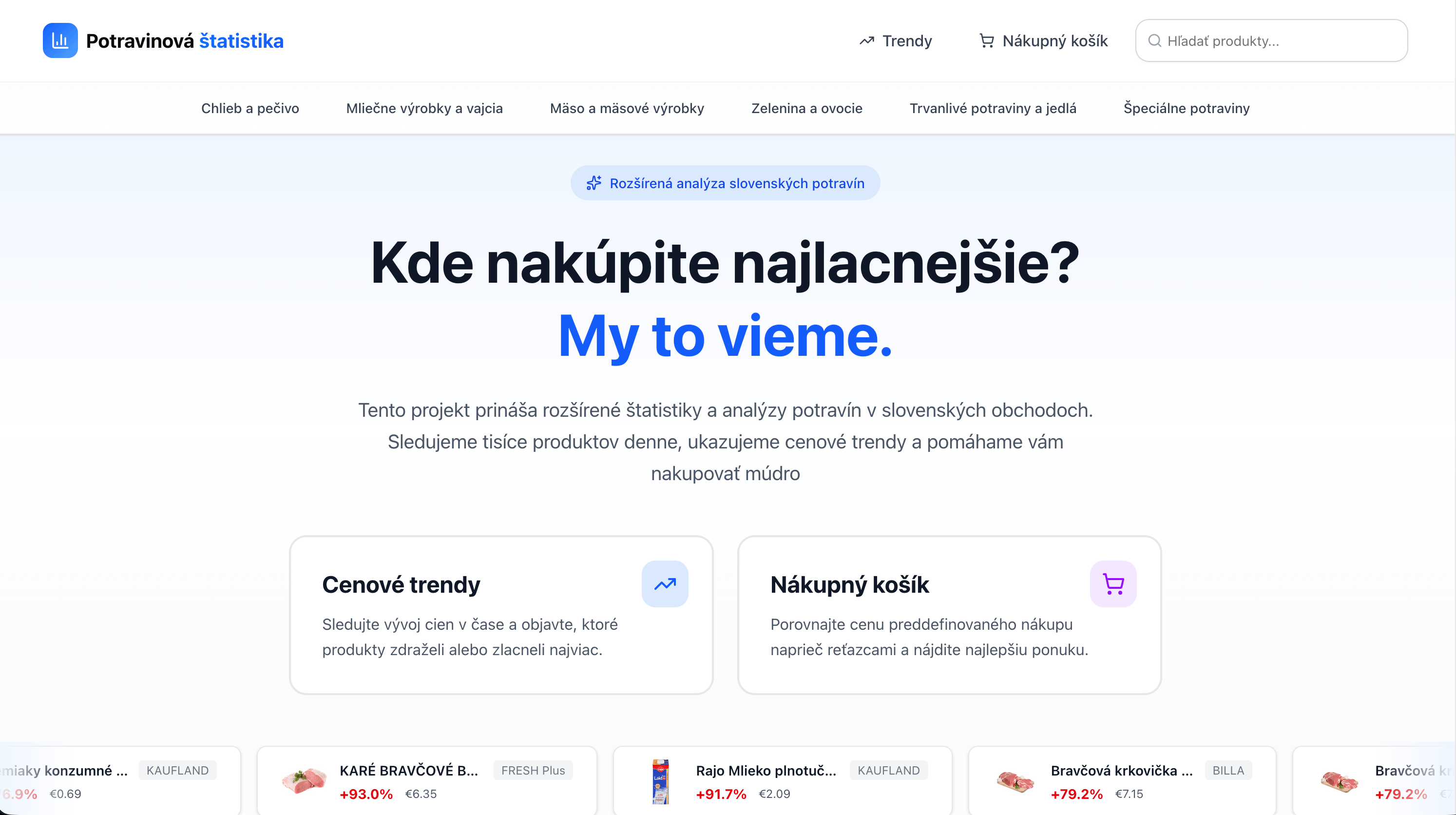 Food price statistics website